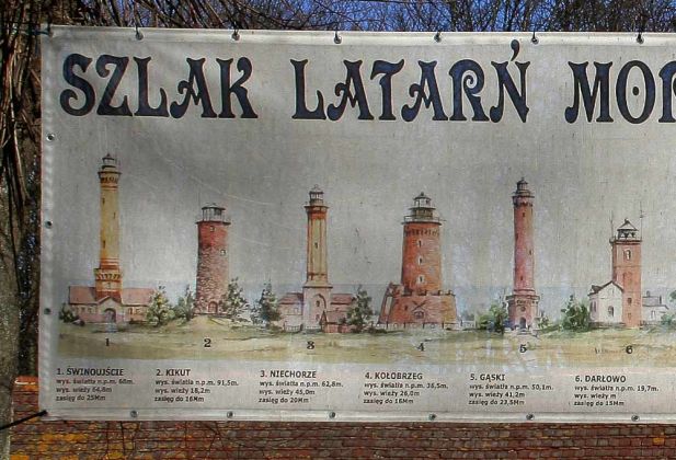 Szlak Latarn Morskich Polskiego Wybrzeza - der polnische Leuchtturm-Küstenpfad