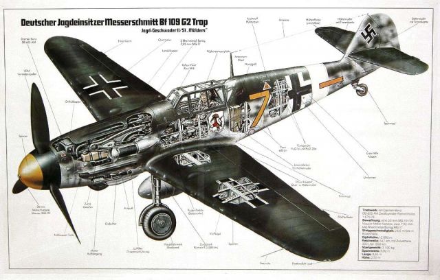 Messerschmitt Bf 109 - Schnittzeichnung des deutschen Jagdeinsitzers